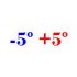 Grupo de Frio de Tecto Trifásico -5º +5º C com 2.0 de Hp (transporte incluído) - Refª 101245
